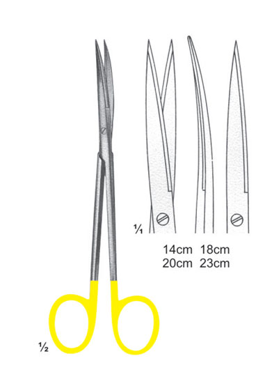 AI-DM- 2820